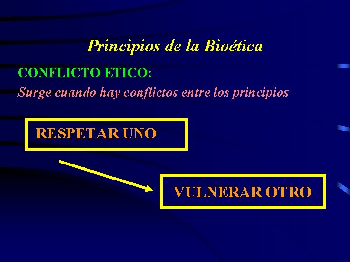 Principios de la Bioética CONFLICTO ETICO: Surge cuando hay conflictos entre los principios RESPETAR