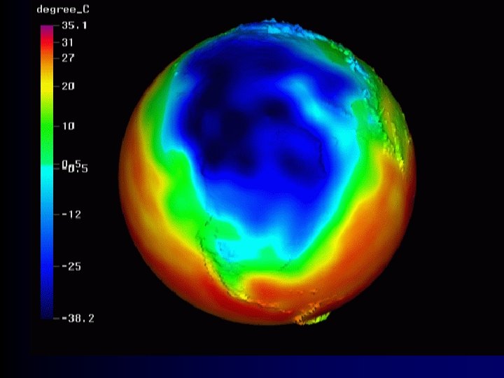 Teplota a teplotní stupnice Celsiova Kelvinova Fahrenheitova 