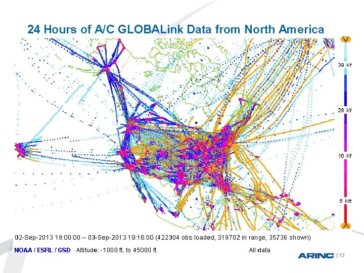 24 Hours of A/C GLOBALink Data from North America | 13 