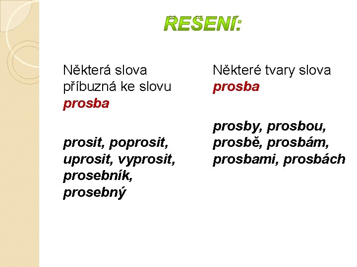 Některá slova příbuzná ke slovu prosba prosit, poprosit, uprosit, vyprosit, prosebník, prosebný Některé tvary