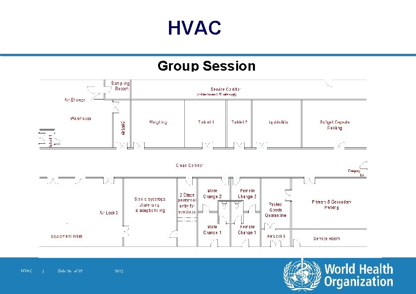 HVAC Group Session HVAC | Slide 26 of 27 2013 