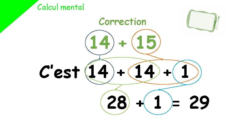 Calcul mental Correction 14 + 15 C’est 14 + 1 28 + 1 =