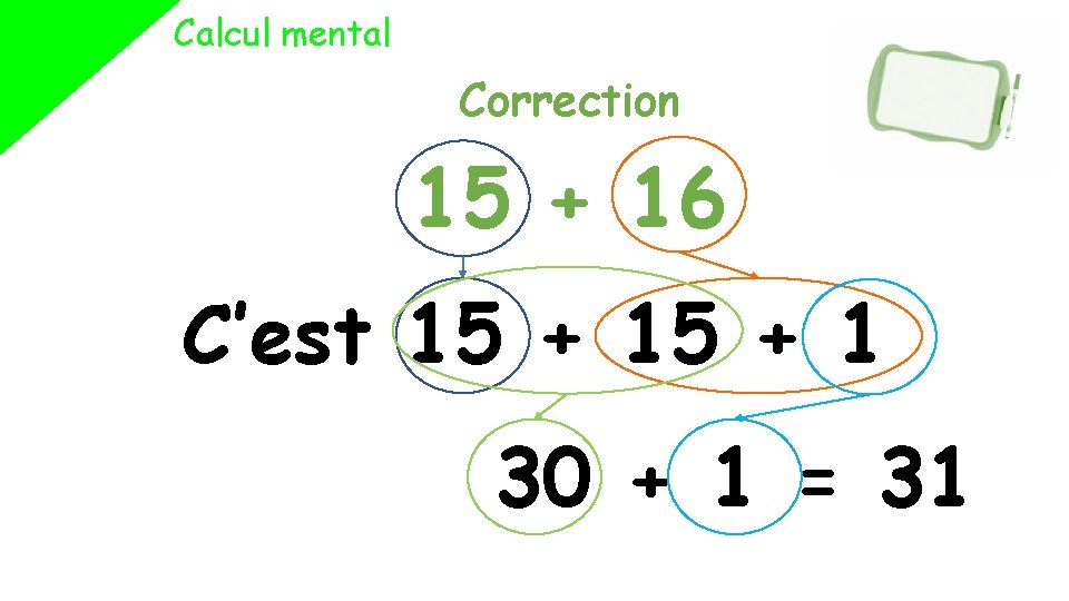Calcul mental Correction 15 + 16 C’est 15 + 1 30 + 1 =