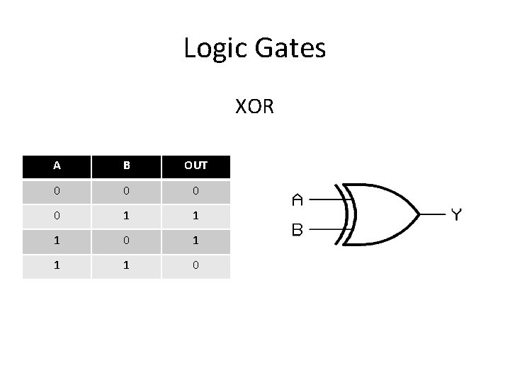 Logic Gates XOR A B OUT 0 0 1 1 1 0 
