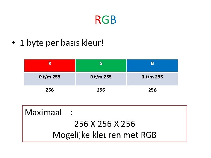 RGB • 1 byte per basis kleur! R G B 0 t/m 255 256