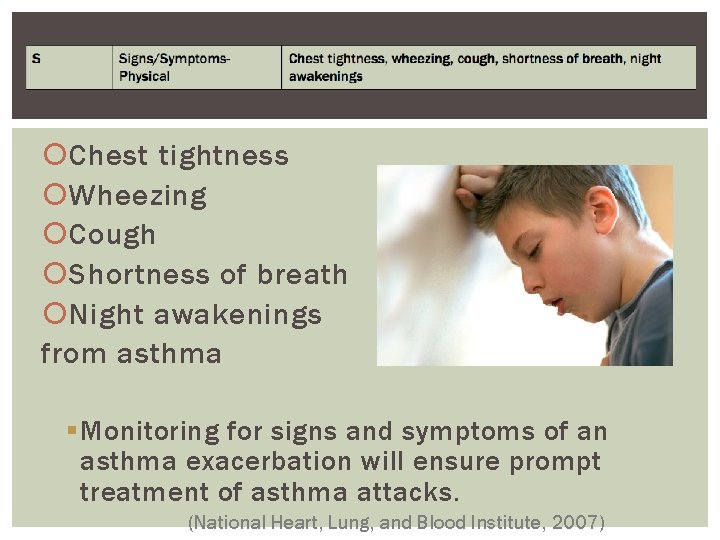  Chest tightness Wheezing Cough Shortness of breath Night awakenings from asthma § Monitoring