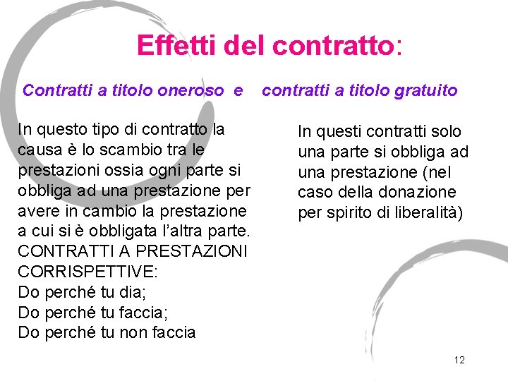 Effetti del contratto: Contratti a titolo oneroso e In questo tipo di contratto la