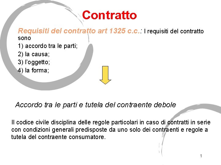 Contratto Requisiti del contratto art 1325 c. c. : I requisiti del contratto sono