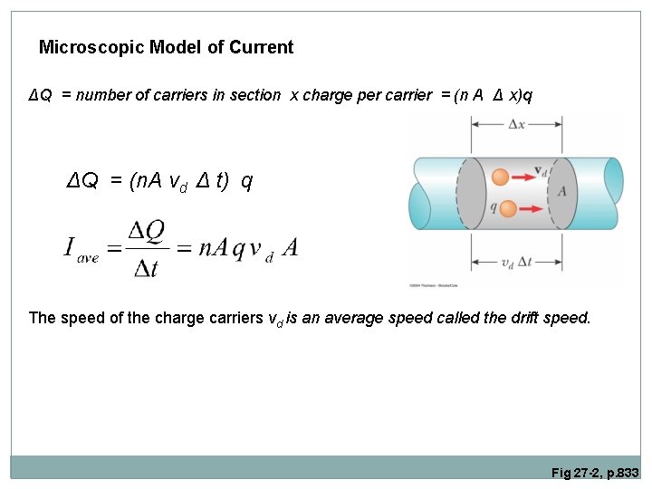 Microscopic Model of Current ΔQ = number of carriers in section x charge per