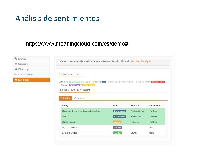 Análisis de sentimientos https: //www. meaningcloud. com/es/demo# 