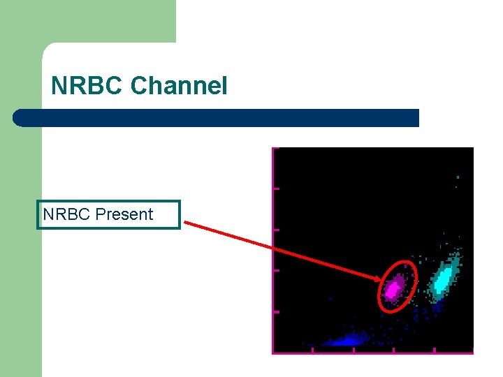 NRBC Channel NRBC Present 