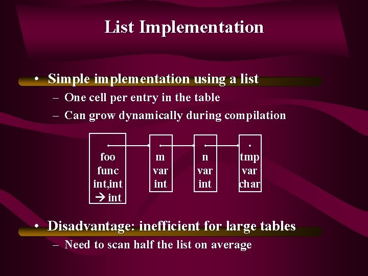 List Implementation • Simplementation using a list – One cell per entry in the