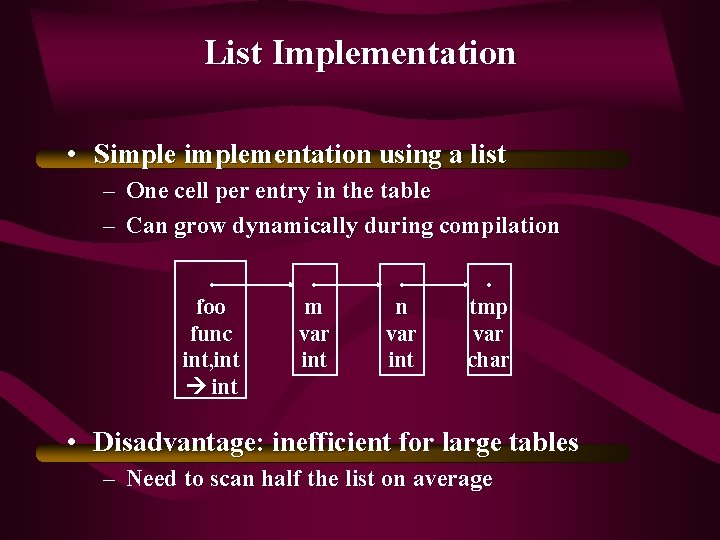 List Implementation • Simplementation using a list – One cell per entry in the