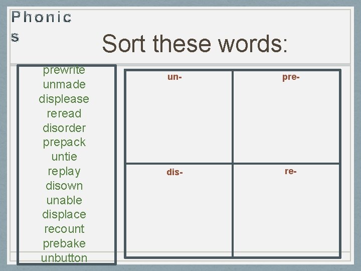 Sort these words: prewrite unmade displease reread disorder prepack untie replay disown unable displace