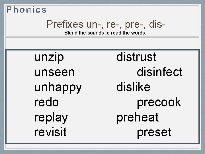 Prefixes un-, re-, pre-, dis. Blend the sounds to read the words. unzip unseen