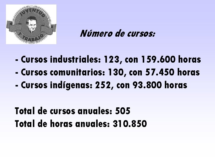 Número de cursos: - Cursos industriales: 123, con 159. 600 horas - Cursos comunitarios:
