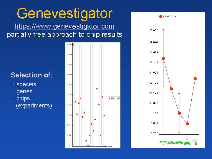 Genevestigator https: //www. genevestigator. com partially free approach to chip results Selection of: -