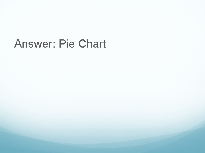 Answer: Pie Chart 