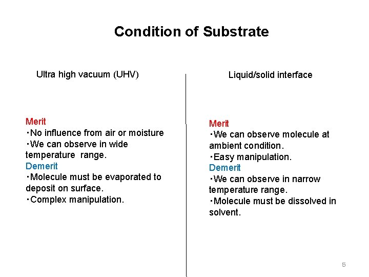 Condition of Substrate Ultra high vacuum (UHV) Merit ・No influence from air or moisture