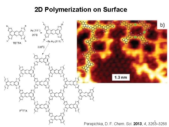 2 D Polymerization on Surface 8 Perepichka, D. F. Chem. Sci. 2013, 4, 3263–