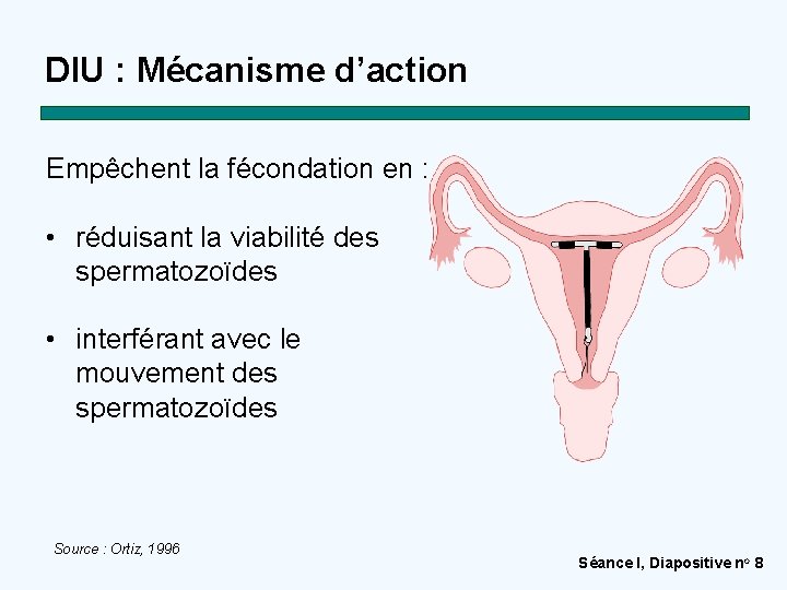 DIU : Mécanisme d’action Empêchent la fécondation en : • réduisant la viabilité des