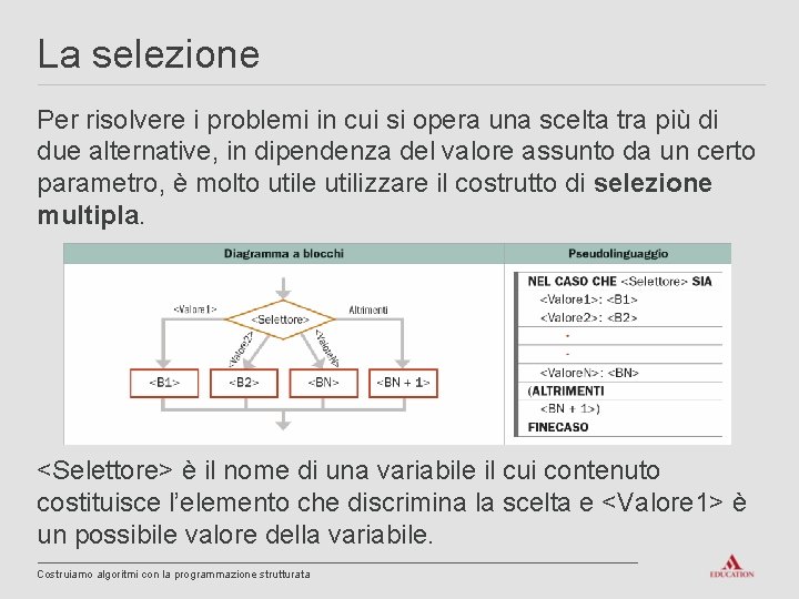 La selezione Per risolvere i problemi in cui si opera una scelta tra più