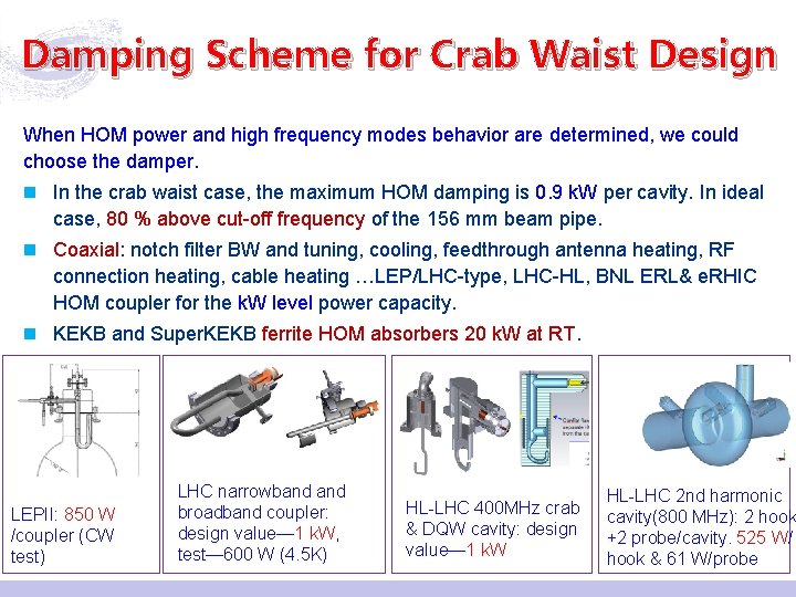 Damping Scheme for Crab Waist Design When HOM power and high frequency modes behavior