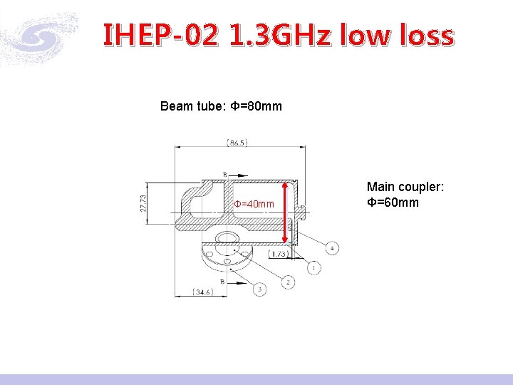 IHEP-02 1. 3 GHz low loss Beam tube: Φ=80 mm Φ=40 mm Main coupler: