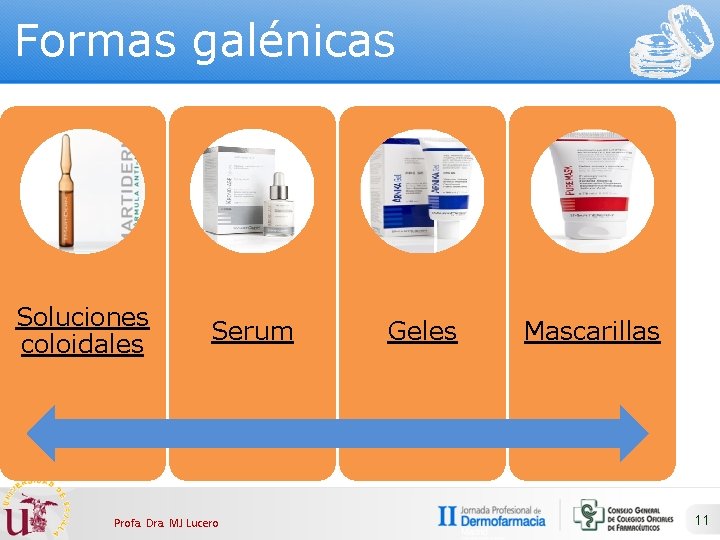 Formas galénicas Soluciones coloidales Serum Profa. Dra. MJ Lucero Geles Mascarillas 11 