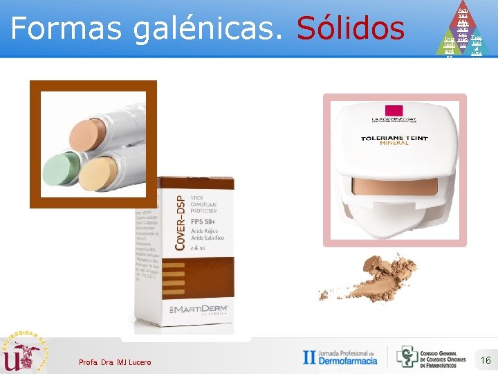 Formas galénicas. Sólidos Profa. Dra. MJ Lucero Acti vos cos Prod méti ucto cos