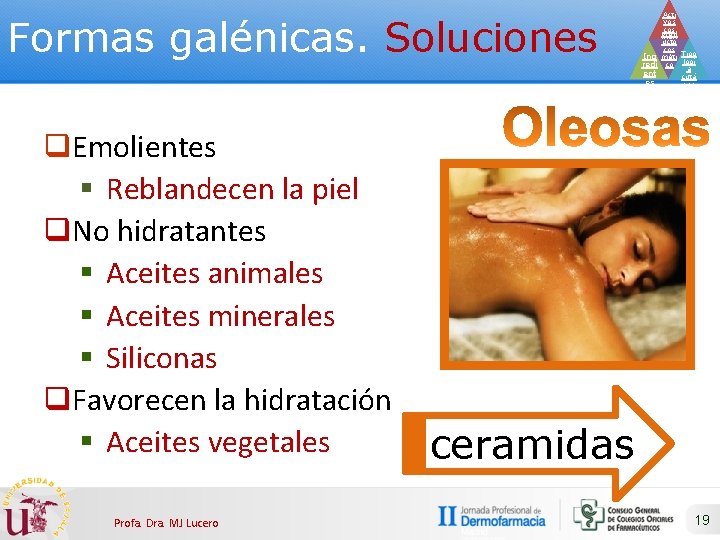 Formas galénicas. Soluciones q. Emolientes § Reblandecen la piel q. No hidratantes § Aceites