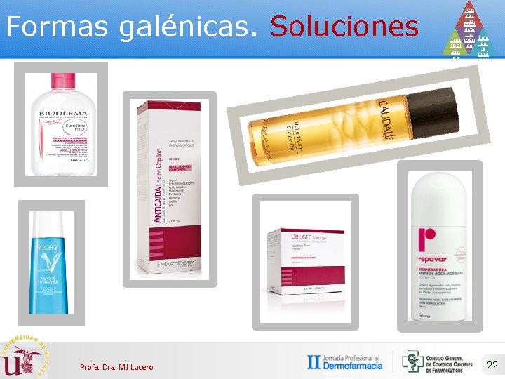 Formas galénicas. Soluciones Profa. Dra. MJ Lucero Acti vos cos Prod méti ucto cos