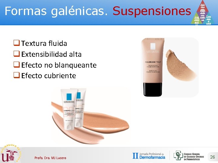 Formas galénicas. Suspensiones Acti vos cos Prod méti ucto cos Ing méti Tipo redi