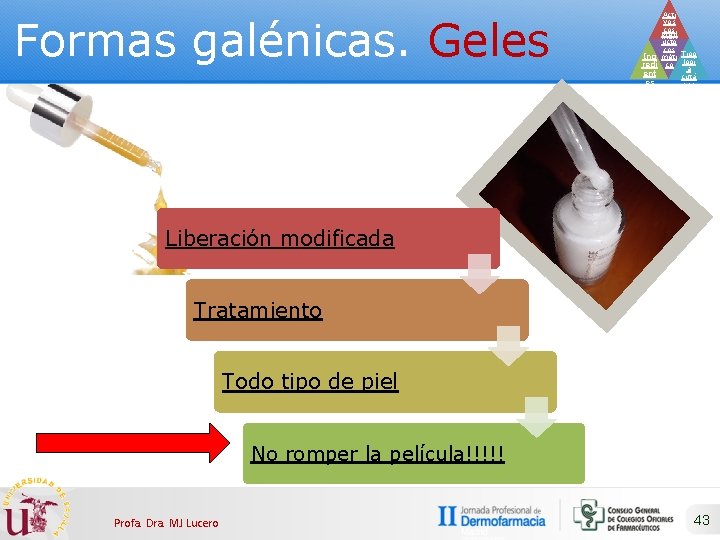 Formas galénicas. Geles Acti vos cos Prod méti ucto cos Ing méti Tipo redi