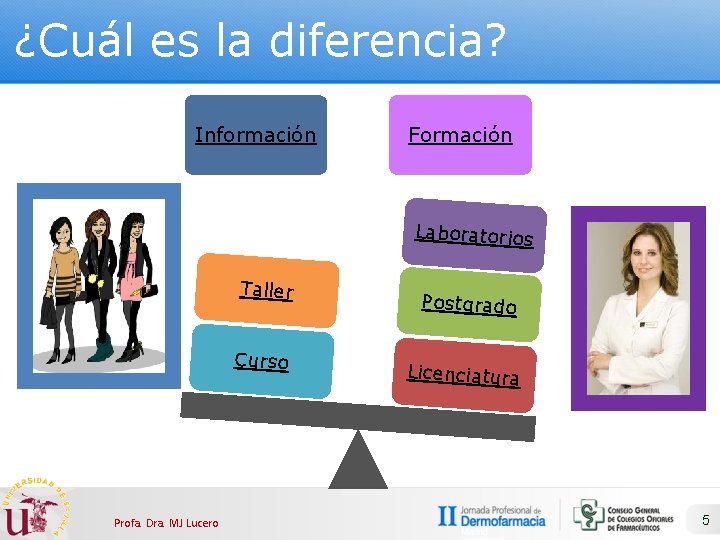 ¿Cuál es la diferencia? Información Formación Laboratorios Taller Curso Profa. Dra. MJ Lucero Postgrado
