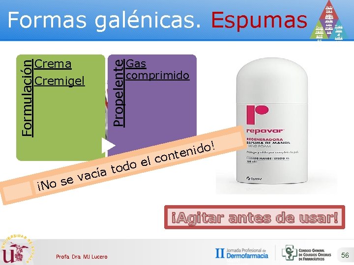 Crema Cremigel Propelente Formulación Formas galénicas. Espumas Acti vos cos Prod méti ucto cos