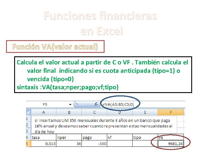 Funciones financieras en Excel Función VA(valor actual) Calcula el valor actual a partir de