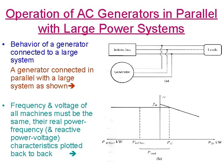 Operation of AC Generators in Parallel with Large Power Systems • Behavior of a