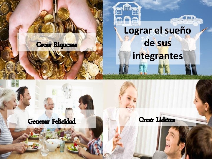 Crear Riquezas Generar Felicidad Lograr el sueño de sus integrantes Crear Lideres 