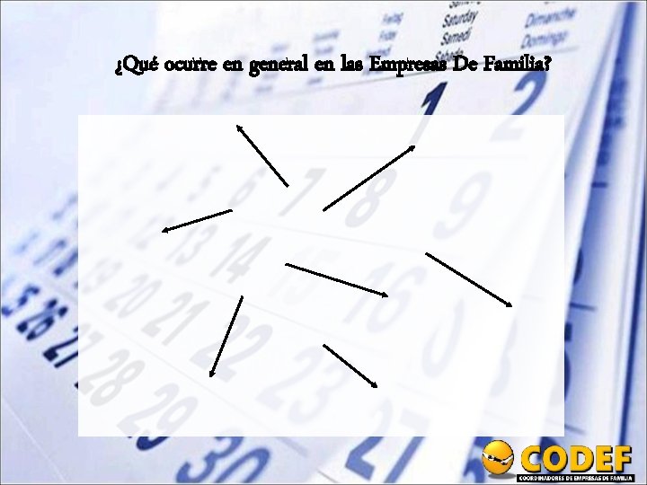 ¿Qué ocurre en general en las Empresas De Familia? 