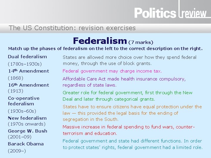 The US Constitution: revision exercises Federalism (7 marks) Match up the phases of federalism