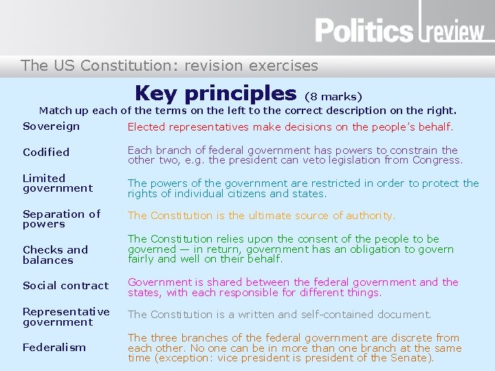 The US Constitution: revision exercises Key principles (8 marks) Match up each of the