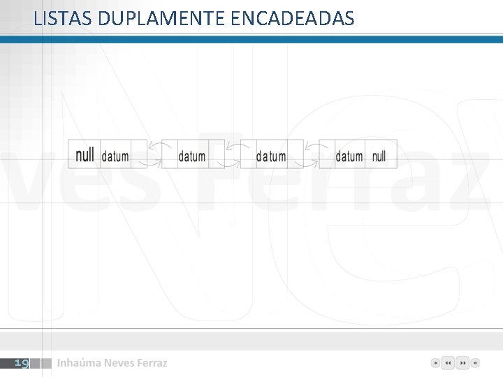 LISTAS DUPLAMENTE ENCADEADAS 19 
