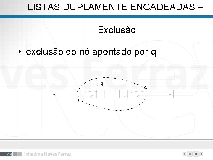LISTAS DUPLAMENTE ENCADEADAS – Exclusão • exclusão do nó apontado por q 23 