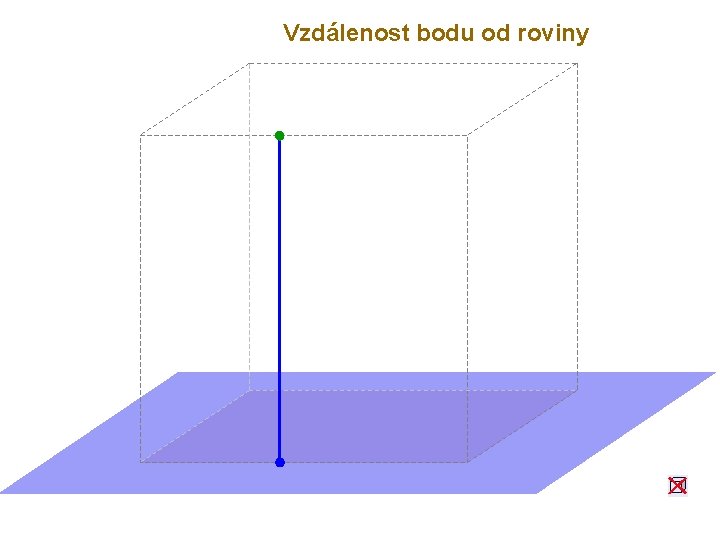 Vzdálenost bodu od roviny 