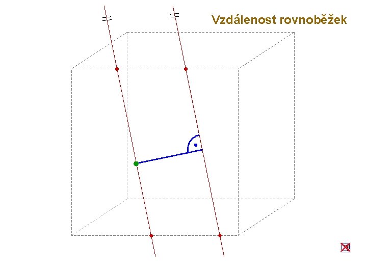 Vzdálenost rovnoběžek 