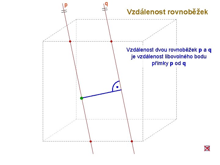 p q Vzdálenost rovnoběžek Vzdálenost dvou rovnoběžek p a q je vzdálenost libovolného bodu
