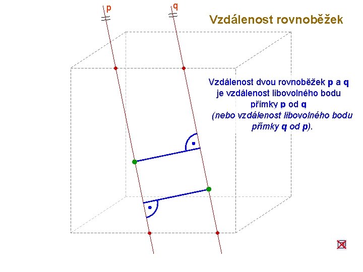 p q Vzdálenost rovnoběžek Vzdálenost dvou rovnoběžek p a q je vzdálenost libovolného bodu