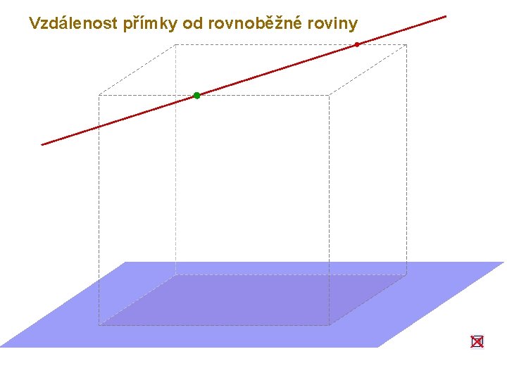 Vzdálenost přímky od rovnoběžné roviny 