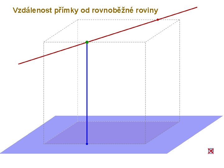 Vzdálenost přímky od rovnoběžné roviny 